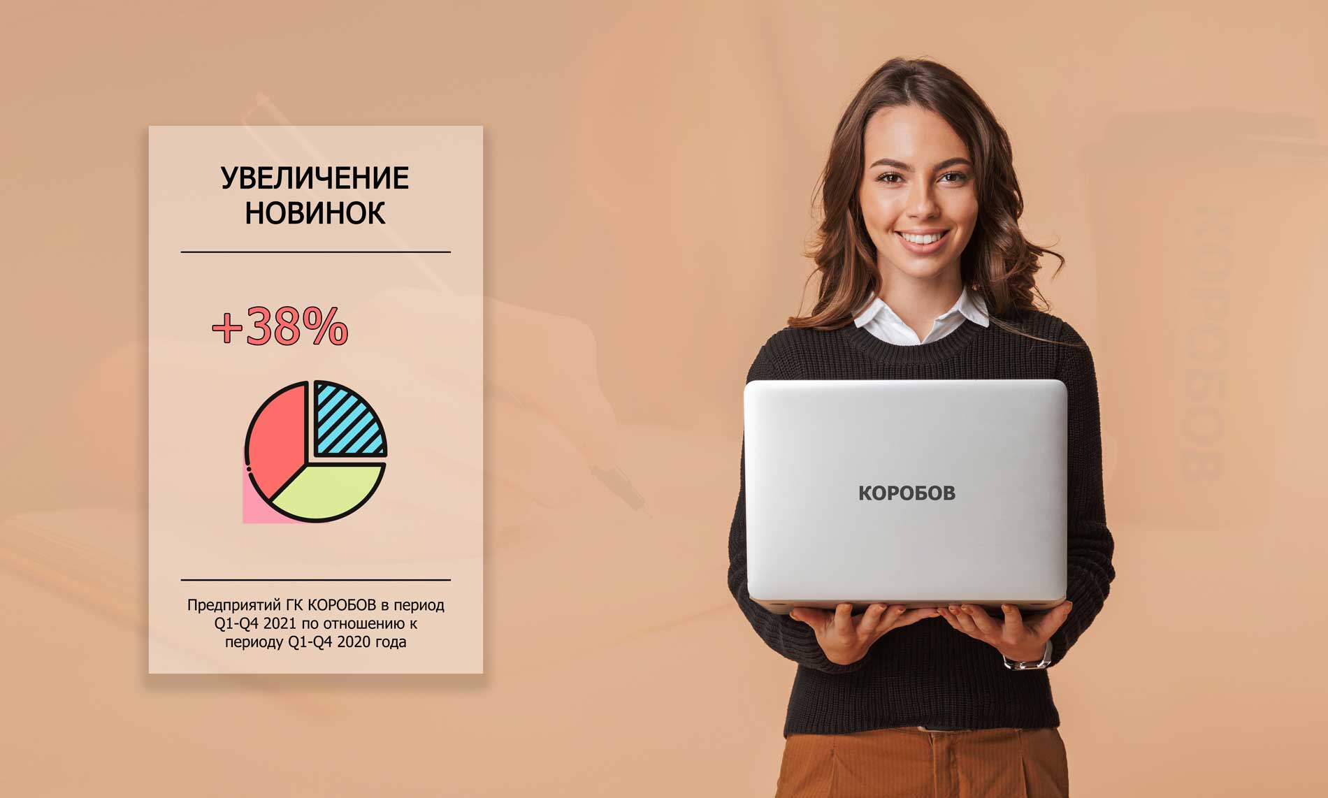 Публичный отчет группы компаний "КОРОБОВ" за 2021 год