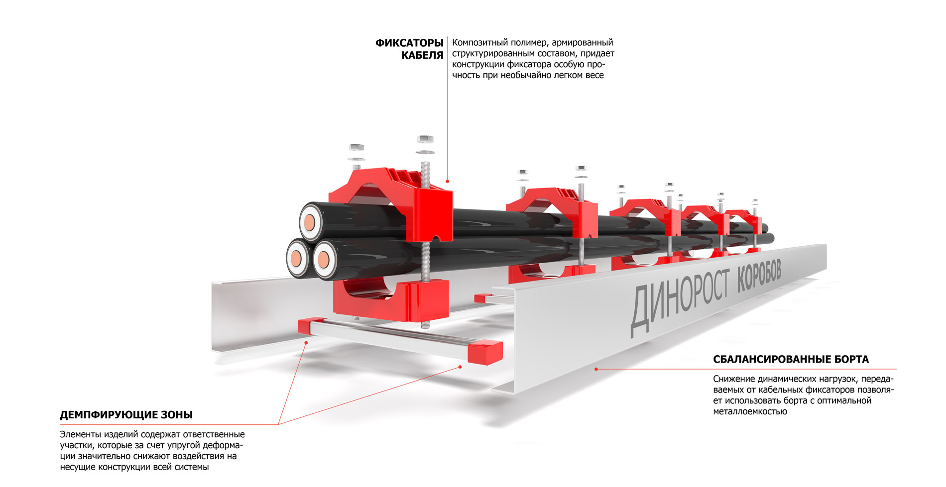 Устройство ДИНОРОСТ